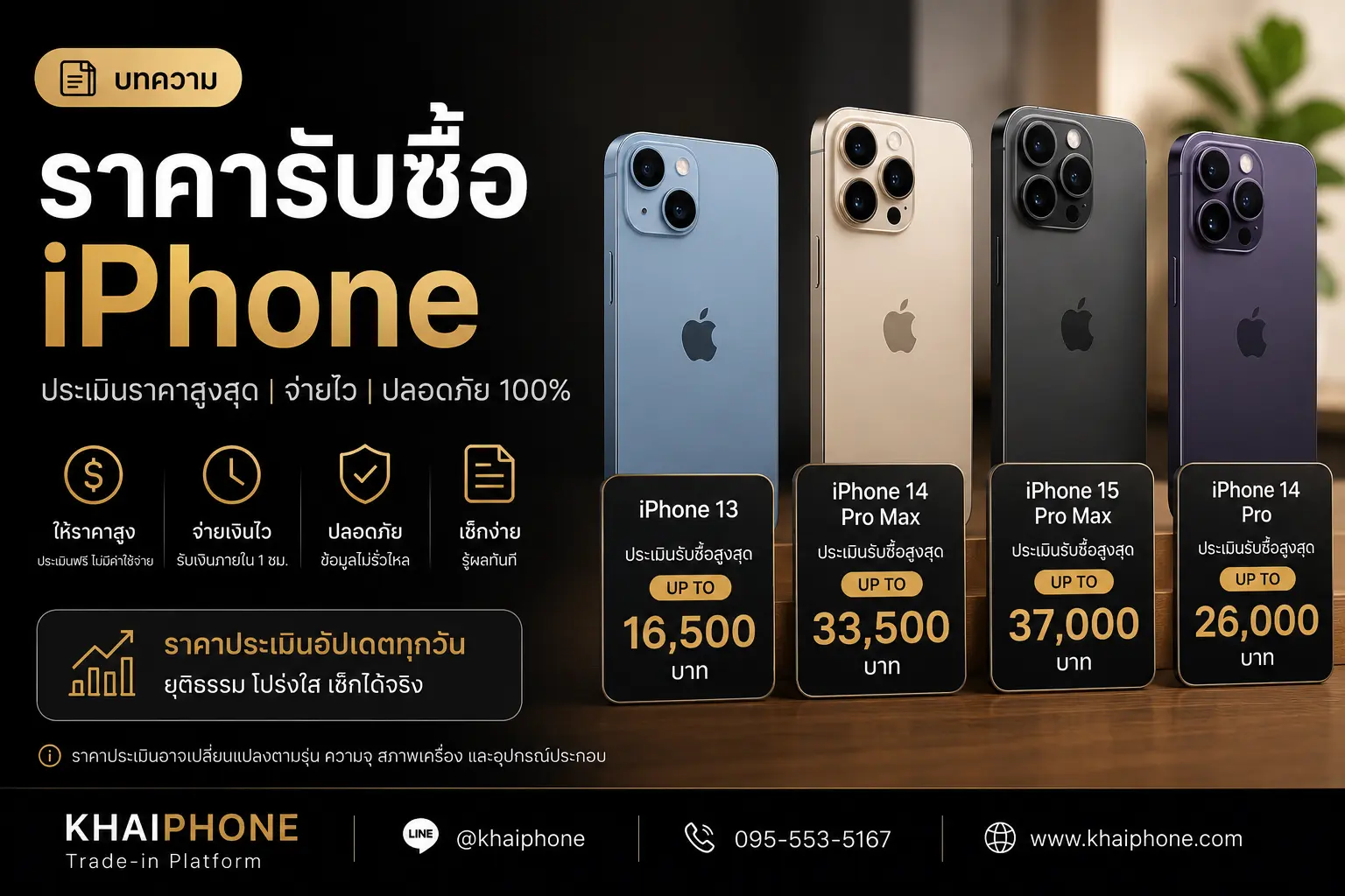 อัปเดตราคารับซื้อ iPhone (พฤษภาคม 2569)