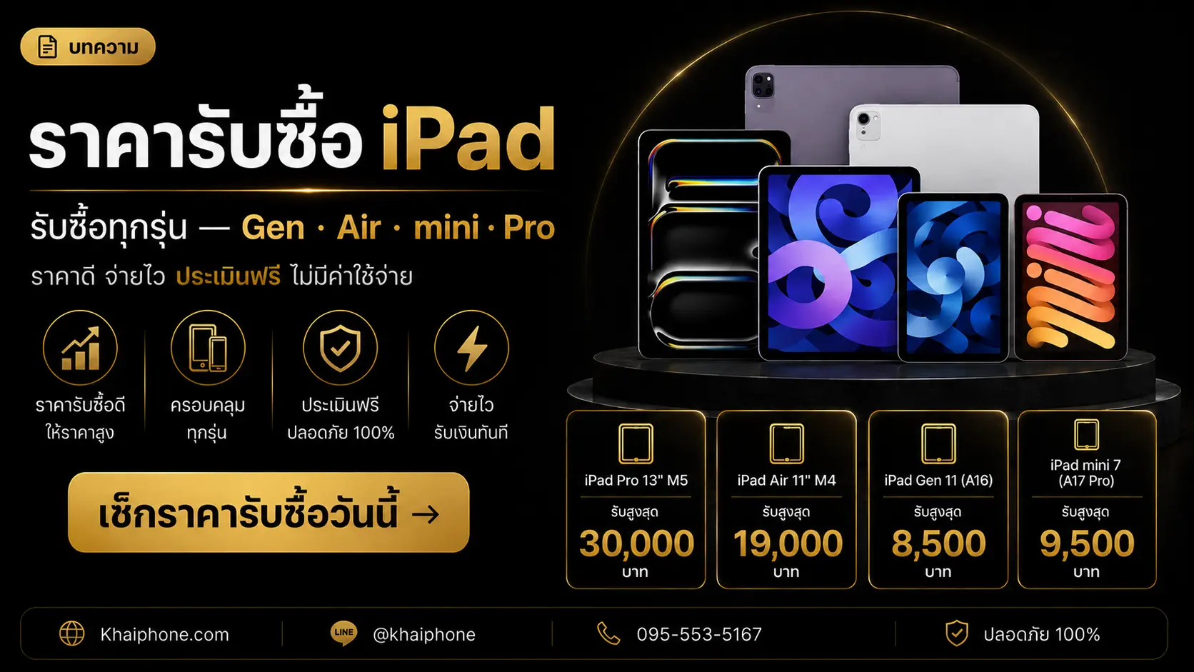 ขาย iPad ได้ราคาเท่าไหร่ — รับซื้อ iPad รุ่นไหนบ้าง (2569)