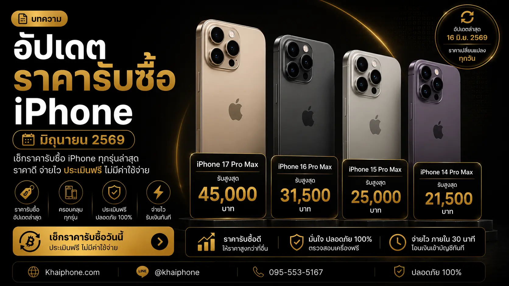 อัปเดตราคารับซื้อ iPhone (มิถุนายน 2569)